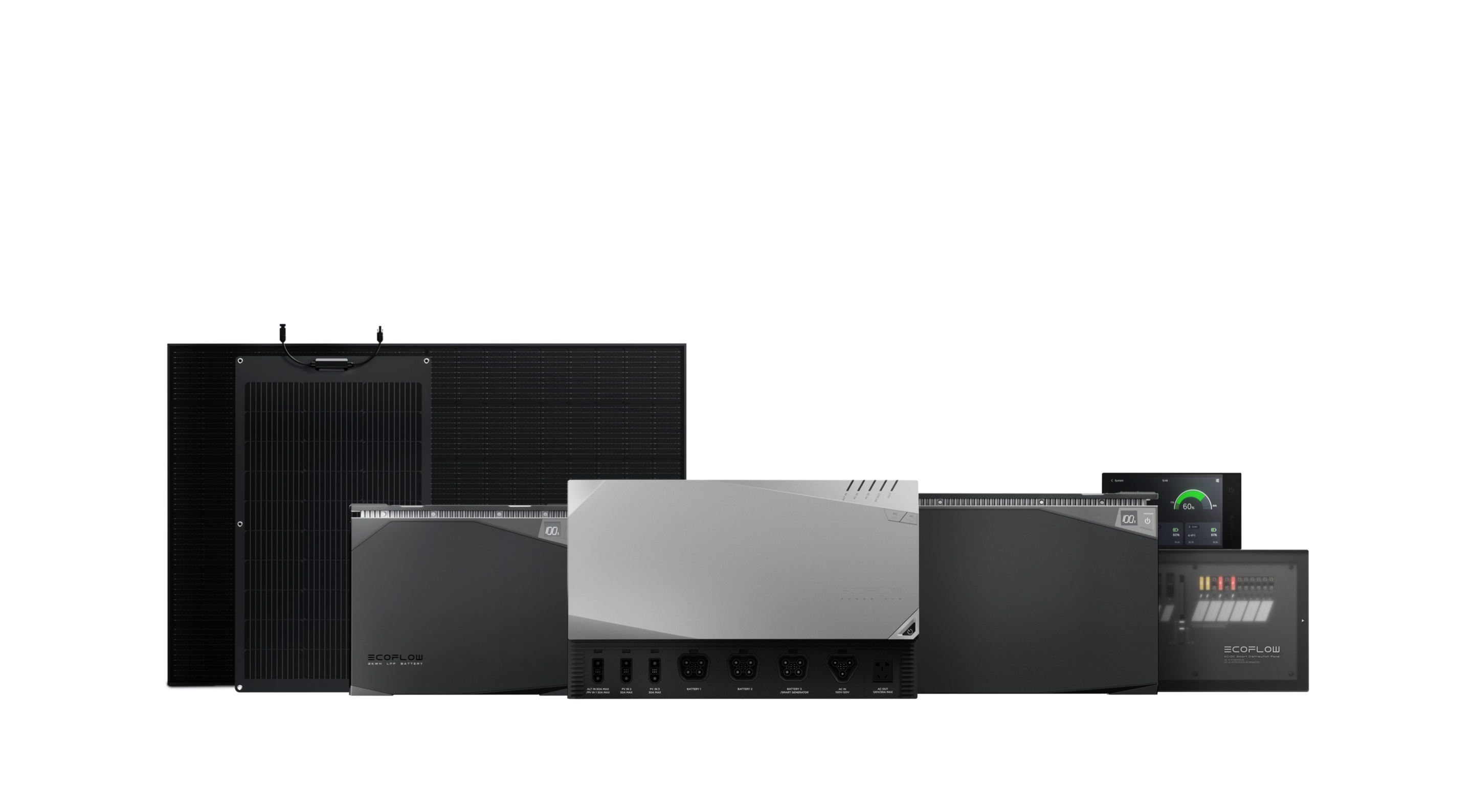 48V 全场景电源系统