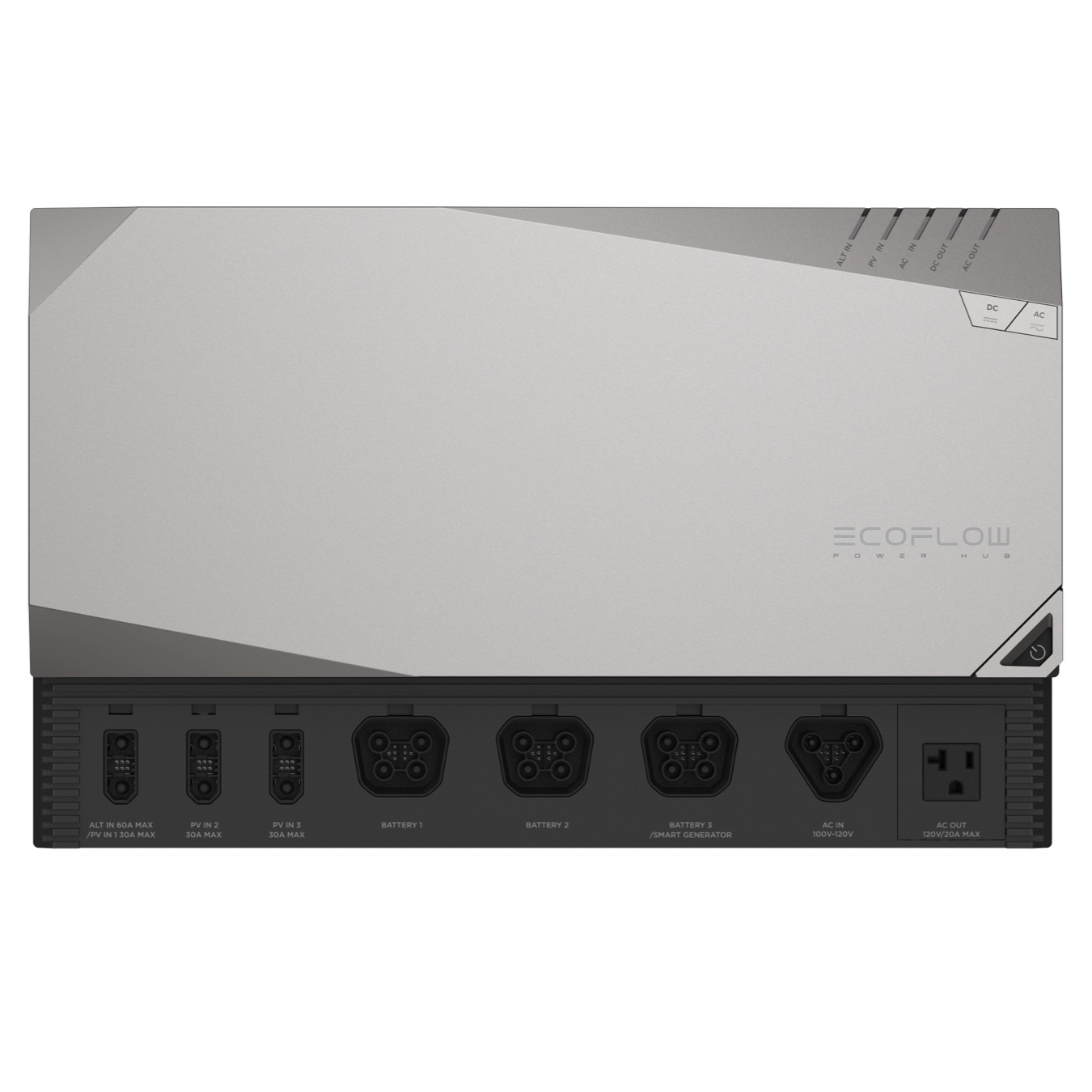 محور الطاقة