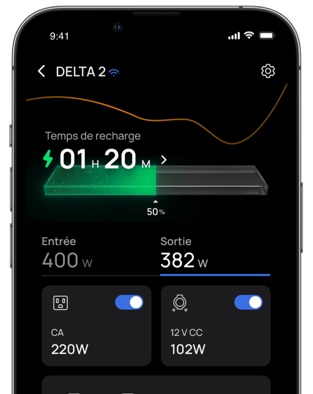 Contrôlez à distance et personnalisez tous les paramètres, tels que l'autonomie de la batterie, les entrées/sorties, etc.