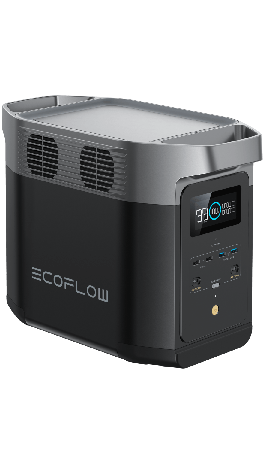 Full visualization of the essentials