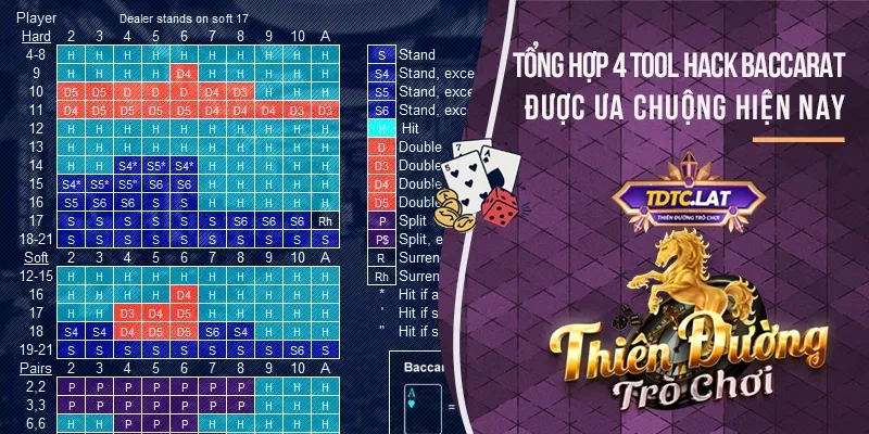 Tool Hack Baccarat TDTC Thiên đường trò chơi